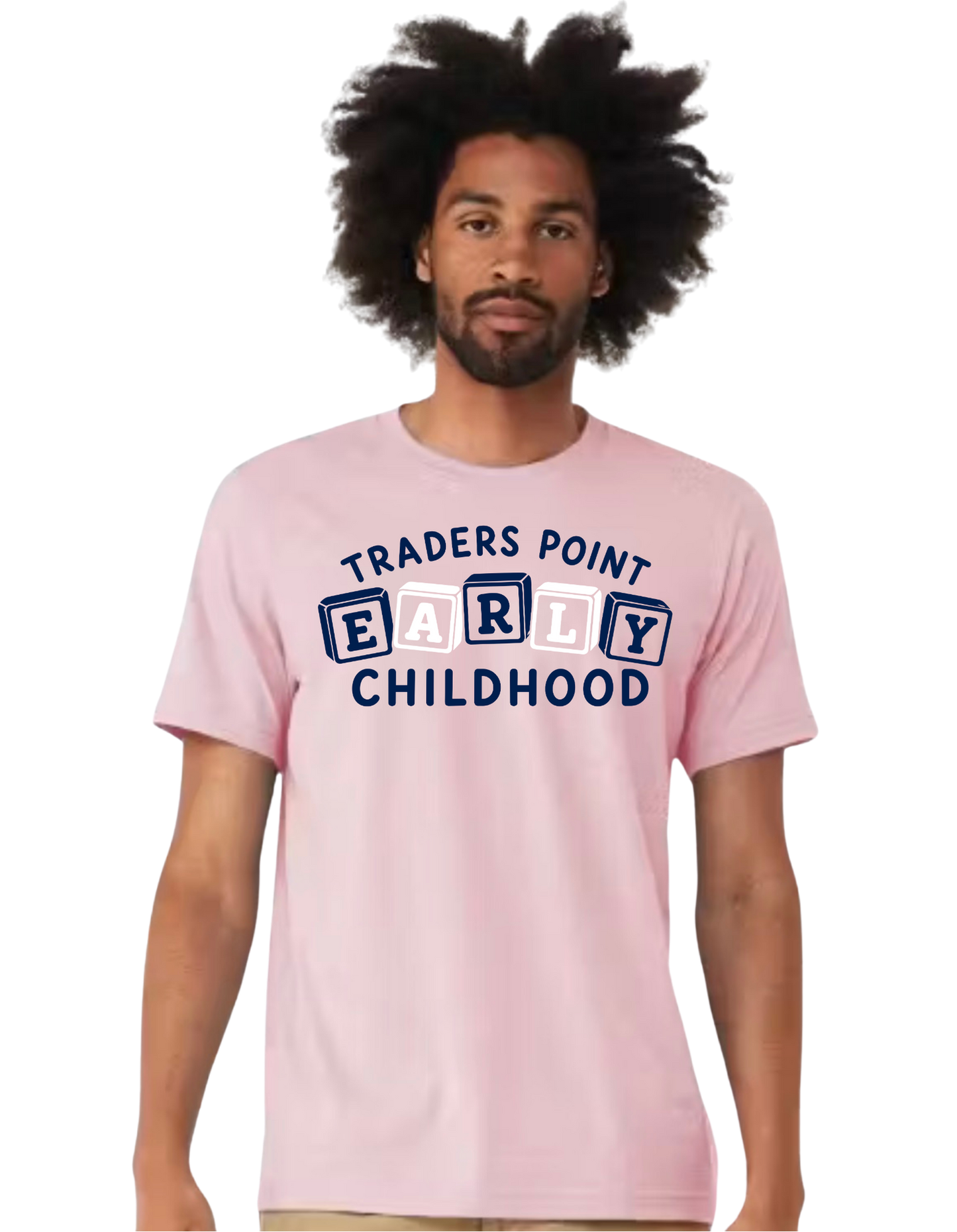 TPS Early Childhood Blocks