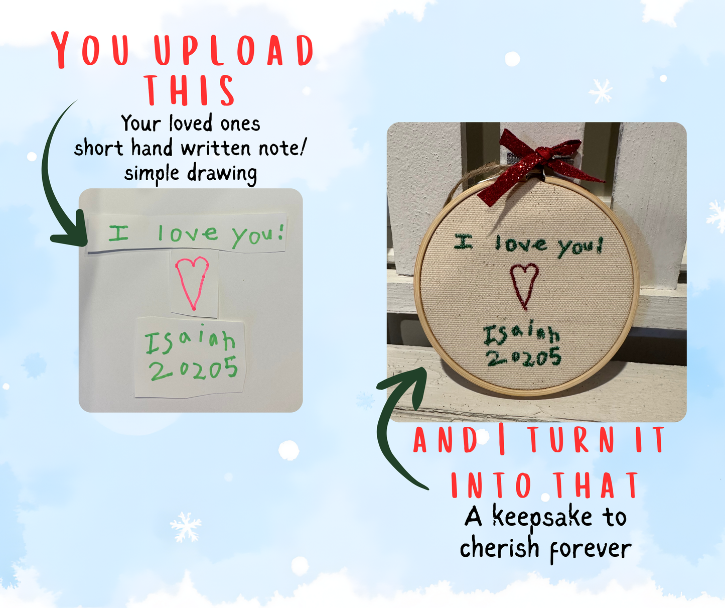 Custom Handwriting Embroidered Ornament